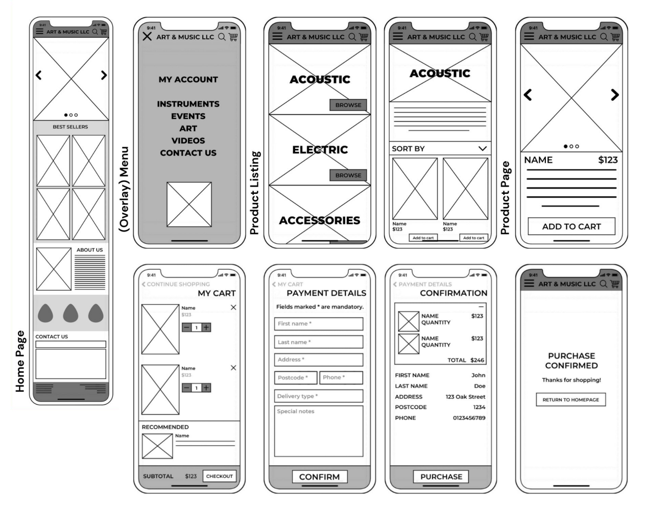 Wireframe sketches